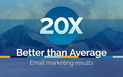 20x: Successful Email Marketing Case Study