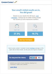 Results from email marketing campaign