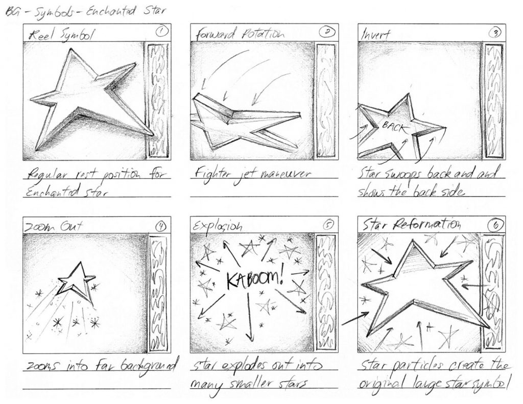 Mysteria Star symbol animation guide